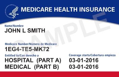 Understanding‍ the Implications for Medicare: A ⁤Shift in Priorities